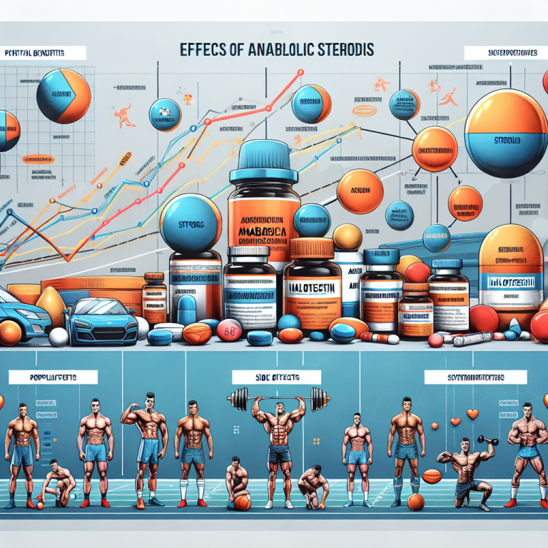 Halotestin: comparing anabolic steroids in sports